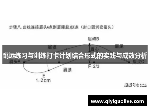 跳远练习与训练打卡计划结合形式的实践与成效分析
