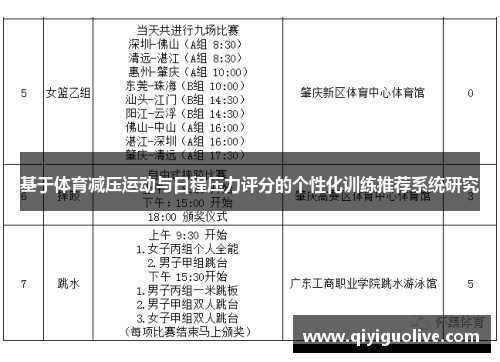 基于体育减压运动与日程压力评分的个性化训练推荐系统研究