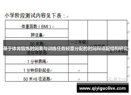 基于体育锻炼时间表与训练任务轻重分配的时间段适配结构研究