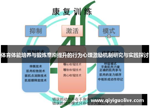 体育体能培养与锻炼意愿提升的行为心理激励机制研究与实践探讨