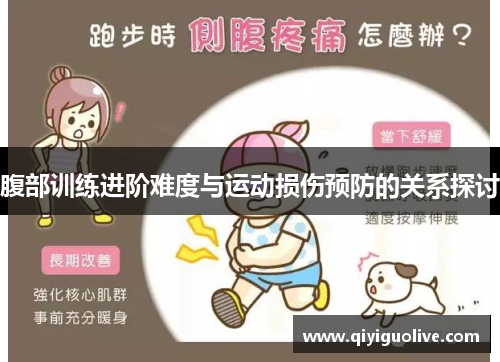 腹部训练进阶难度与运动损伤预防的关系探讨